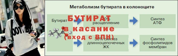 PSILOCYBIN Верхний Тагил